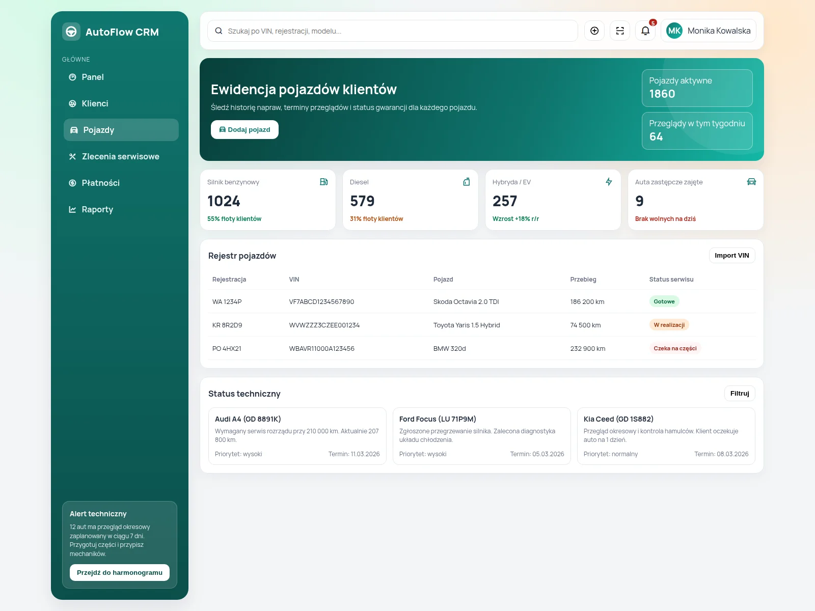 AutoFlow CRM — Pojazdy